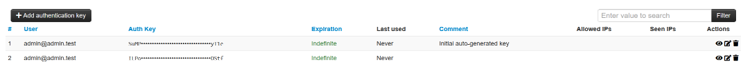 securiment.com Deploy Malware Information Sharing Platform (MISP)